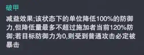 宁风致世界悬赏阵容搭配(斗罗大陆悬赏高分阵容)插图6