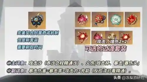 决斗之枪阵容搭配图片(战神夜袭阵容搭配)插图4