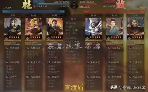 普通袁绍阵容怎么搭配战法(袁绍10个最强阵容)插图4