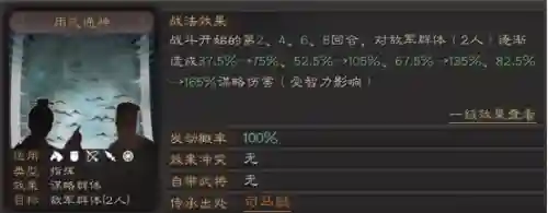 司马盾陷阵战法搭配阵容(三国志战略版阵容搭配)插图2