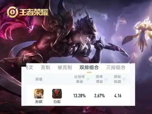 王者阵容双排搭配推荐(王者荣耀双排最稳组合)插图1
