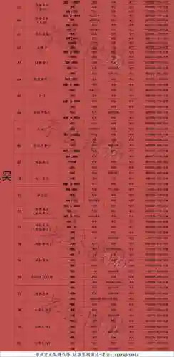 战法搭配推荐阵容图片高清(神法阵容)插图3