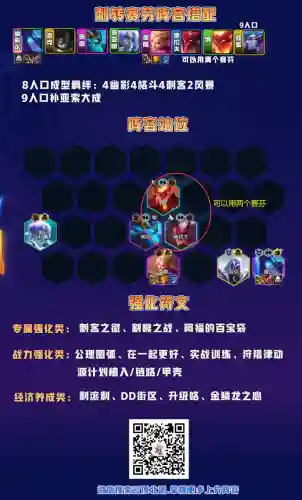 驯龙格斗阵容搭配图片(小小驯龙师的无敌阵容)插图4