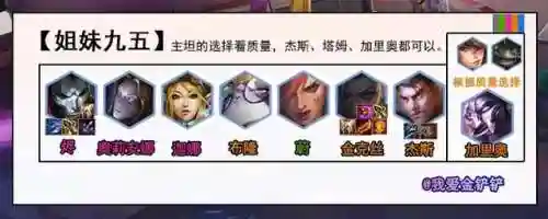 云顶保镖烬搭配什么阵容(云顶之弈阵容搭配最新)插图2