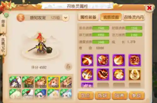 召唤灵乐园阵容搭配图(众神召唤最强阵容搭配)插图4