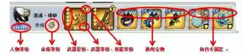 苍牙流派最新阵容搭配(苍流最强技能搭配)插图5