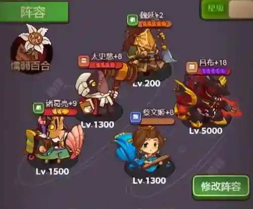 咸鱼之王6200以后阵容搭配(咸鱼之王)插图