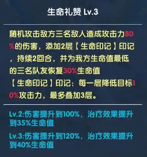 超能世界生命女神搭配阵容(女神联盟阵容)插图1