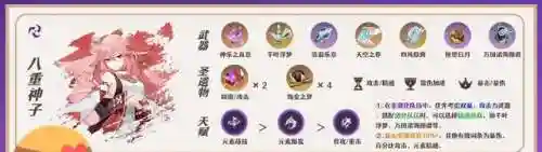 八重阵容怎么搭配最强(云顶之弈阵容搭配图表)插图1
