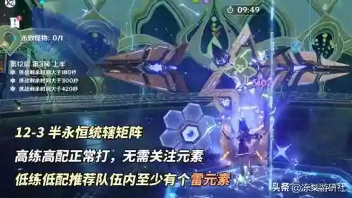 深渊打法搭配阵容推荐最新(原神深渊配队推荐平民)插图3