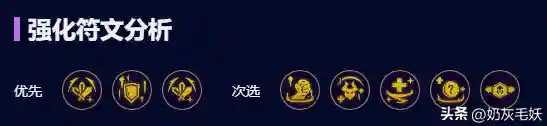 刀锋领主阵容搭配攻略图(三国大领主最强阵容)插图7