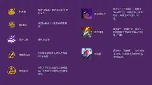 机甲怪兽九五阵容搭配图(金铲铲九五阵容是什么)插图2