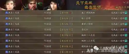 踩踏马怎么搭配阵容最强(玛尔斯之殿阵容搭配推荐)插图2