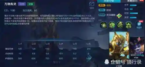 讨论战队阵容怎么搭配(机动战队最强阵容搭配2021)插图4