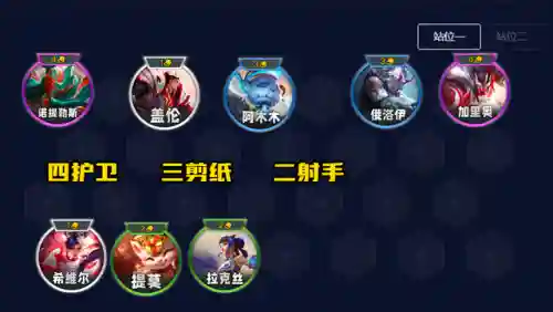 最牛盲僧阵容搭配(群雄后期最牛阵容)插图1
