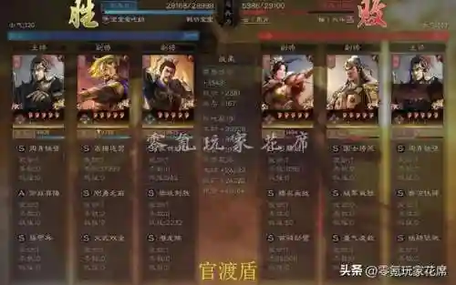 普通袁绍阵容怎么搭配战法(袁绍10个最强阵容)插图7