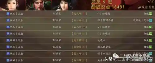 踩踏马怎么搭配阵容最强(玛尔斯之殿阵容搭配推荐)插图4