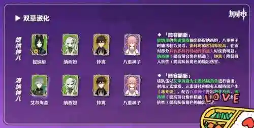 八重阵容怎么搭配最强(云顶之弈阵容搭配图表)插图4