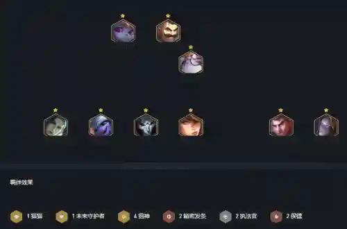 狙神小炮阵容搭配(最新小炮出装顺序)插图1