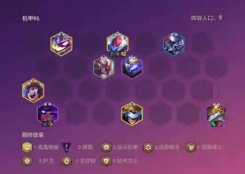 机甲怪兽九五阵容搭配图(金铲铲九五阵容是什么)插图1