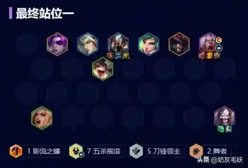刀锋领主阵容搭配攻略图(三国大领主最强阵容)插图10