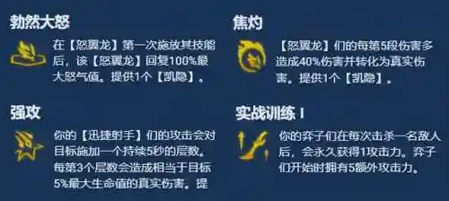 九金鳞阵容搭配图(九黎演武最佳阵容)插图2