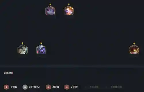 狙神小炮阵容搭配(最新小炮出装顺序)插图4