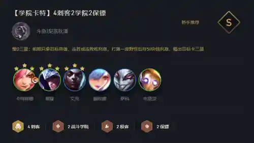 刺客与保镖阵容搭配图(护卫配什么阵容)插图1