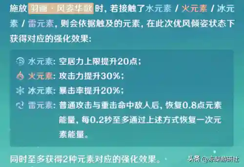 散兵天赋推荐阵容搭配图(武锋阵最强阵容搭配)插图4