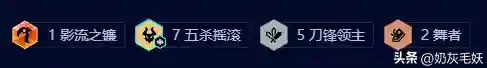 刀锋领主阵容搭配攻略图(三国大领主最强阵容)插图3
