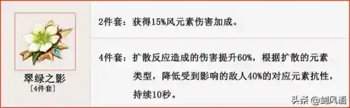 原神和风主搭配阵容(原神风主平民最强搭配)插图5