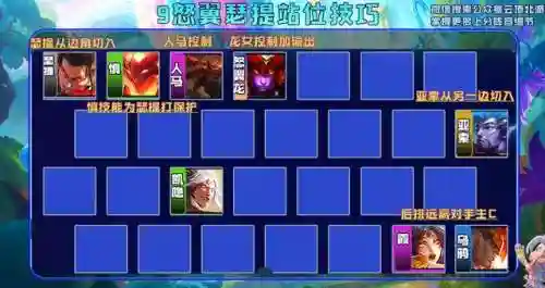 最新9神龙尊者阵容搭配(云顶之弈九五至尊阵容图)插图8