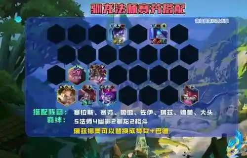 驯龙格斗阵容搭配图片(小小驯龙师的无敌阵容)插图13