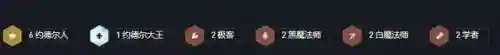大魔王小法师阵容搭配(魔王伙伴最强阵容)插图1