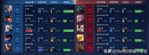 弹弓组合最强阵容搭配推荐(先登弓最强阵容怎么搭配)插图3