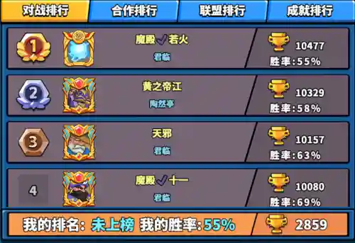 塔防精灵平民搭配阵容(精灵塔防)插图1