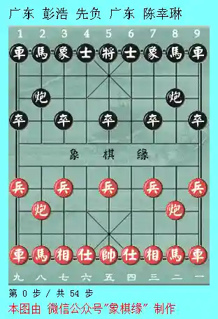 英杰擂台阵容怎么搭配最强(决斗大师阵容搭配)插图4