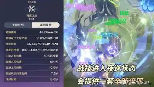 流星之王阵容搭配推荐最新(梦幻模拟战流星直击阵容)插图2 流星之王阵容搭配推荐最新(梦幻模拟战流星直击阵容)插图2