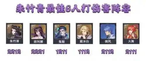 宁风致世界悬赏阵容搭配(斗罗大陆悬赏高分阵容)插图12
