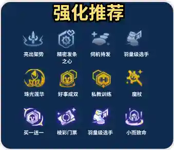 炼金狼人最佳阵容搭配(横扫千军平民最佳阵容)插图6