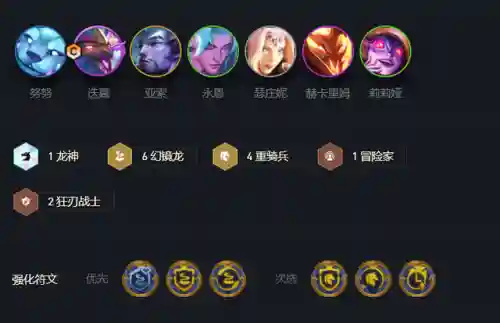 裁决幻境阵容搭配图片大全(卡牌幻境阵容搭配推荐)插图3