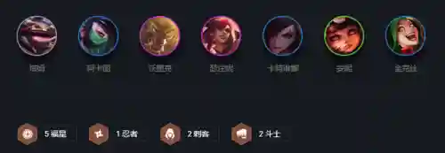 6福星斗士阵容搭配(最新版本斗士配什么阵容)插图1