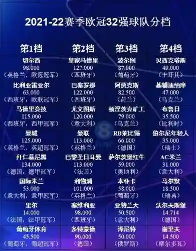 宿命之战英超阵容搭配最新(提纳里阵容搭配)插图1