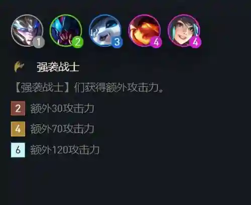 六强袭战士阵容搭配(大战魂阵容搭配攻略)插图3