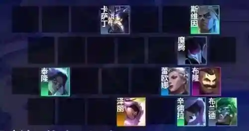 霓虹之夜寒冰阵容搭配推荐(白夜极光最强阵容)插图2