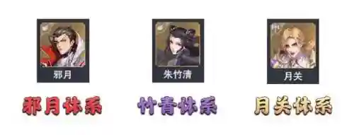 宁风致世界悬赏阵容搭配(斗罗大陆悬赏高分阵容)插图2