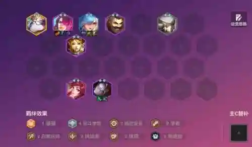 金铲铲阵容搭配图集(金铲铲)插图2