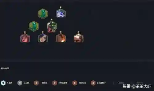 龙神联盟阵容搭配图片最新(女神联盟契约最强阵容)插图3