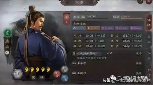枪火英雄阵容搭配图(云顶之弈阵容搭配图表)插图