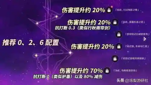 流星之王阵容搭配推荐最新(梦幻模拟战流星直击阵容)插图9 流星之王阵容搭配推荐最新(梦幻模拟战流星直击阵容)插图9